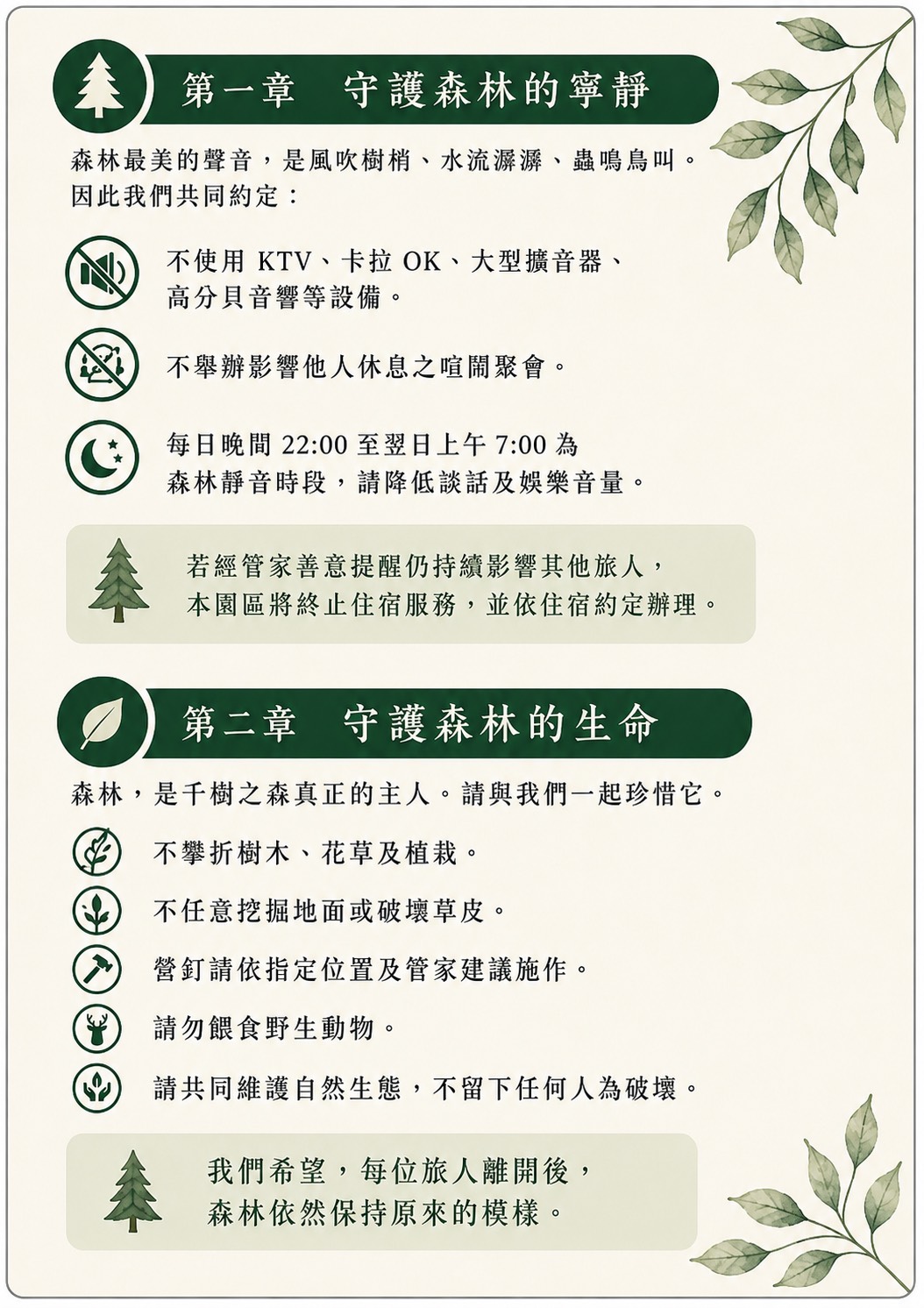 第一章、第二章